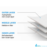 3-Layer Disposable Face Mask