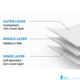 3-Layer Disposable Face Mask